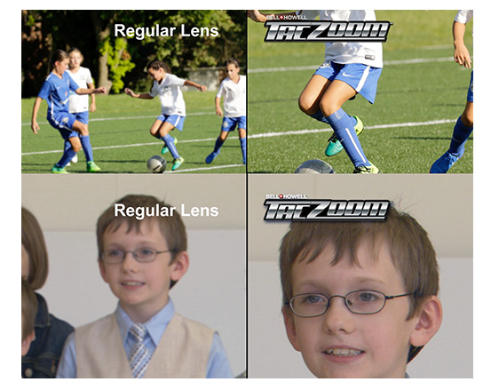 See how well it works